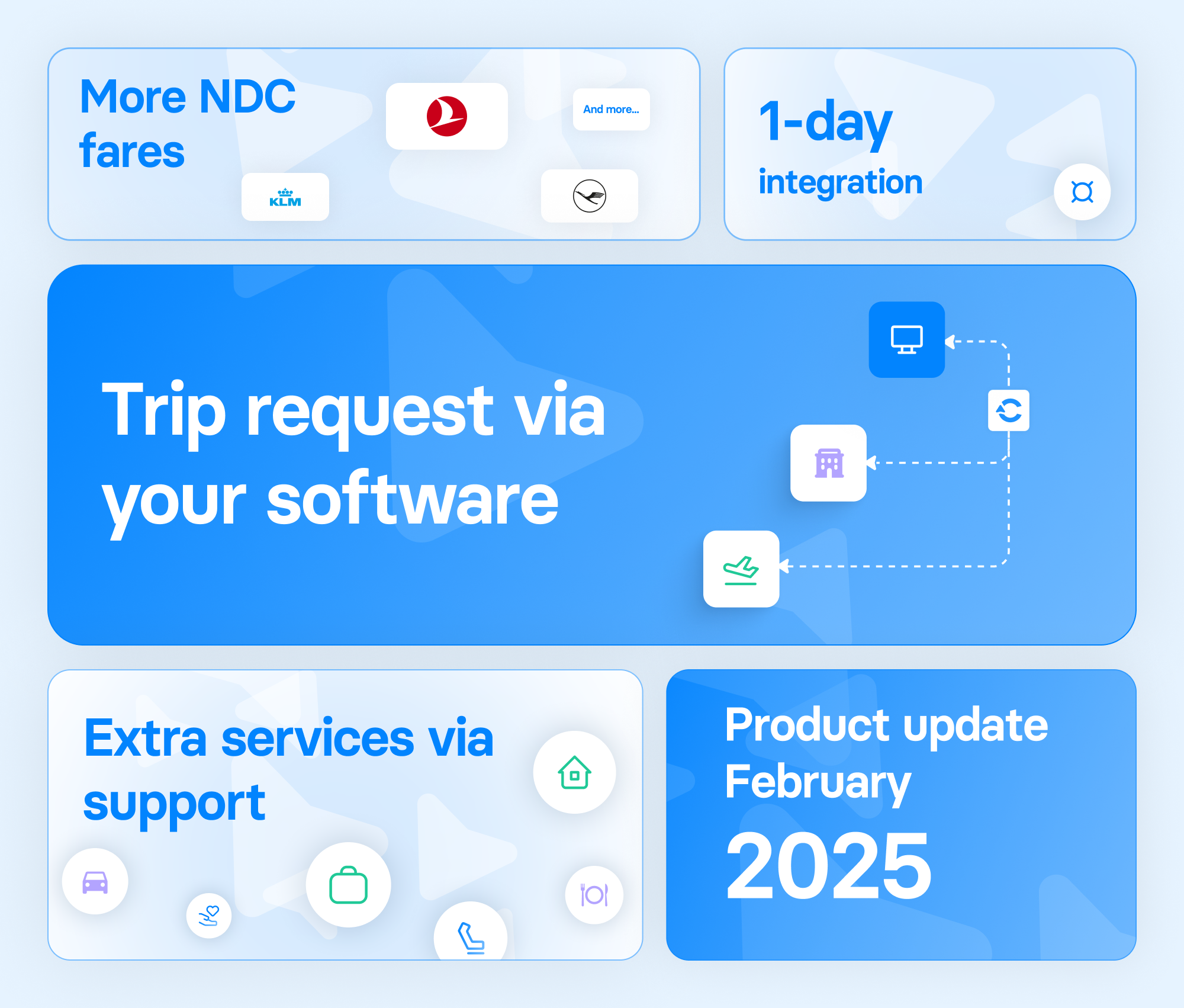 1-day integrations, automated trip requests & more NDC fares