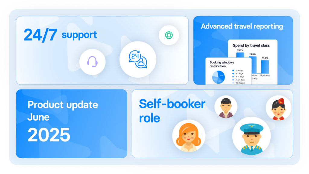 24/7 support & self-booker role