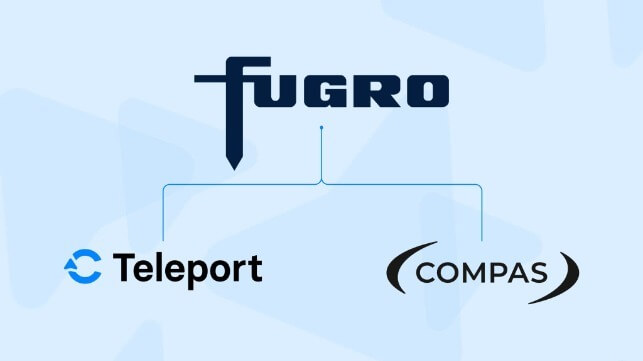 Fugro Supports Compas &amp; C Teleport Integration for Better Travel Management