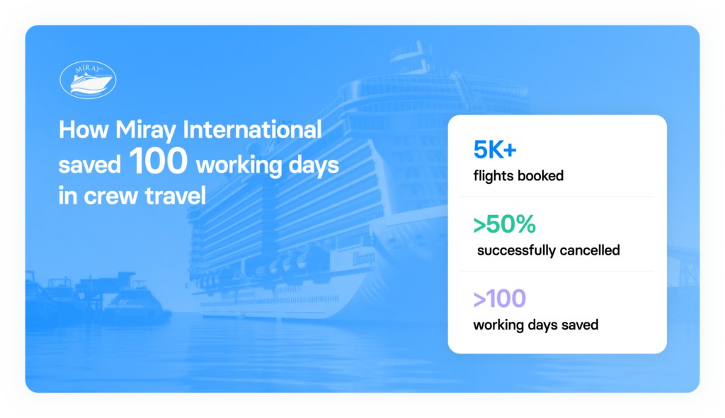 More affordable flights & faster travel analytics