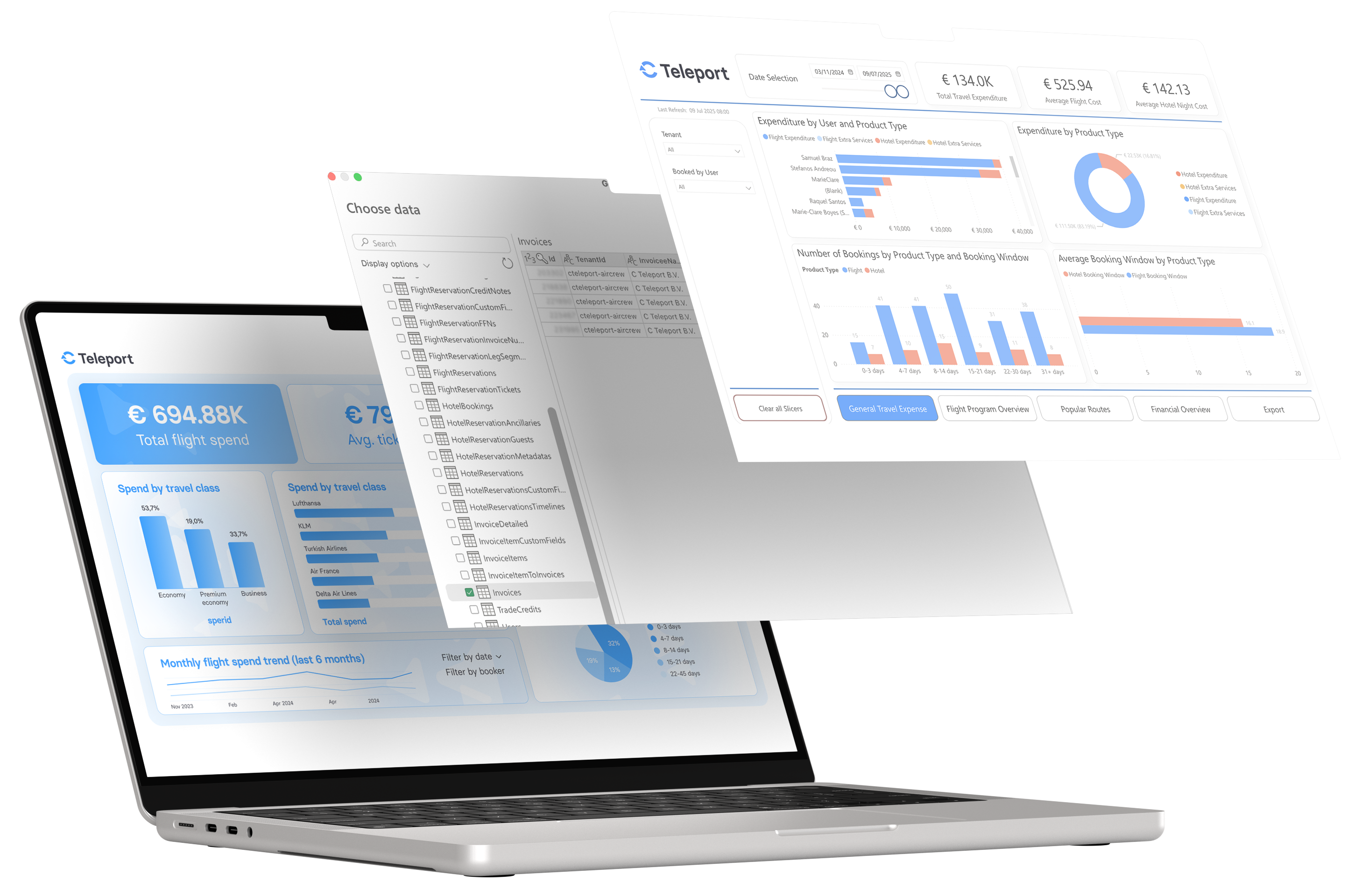 Advanced analytics <br> for full spend visibility</br>