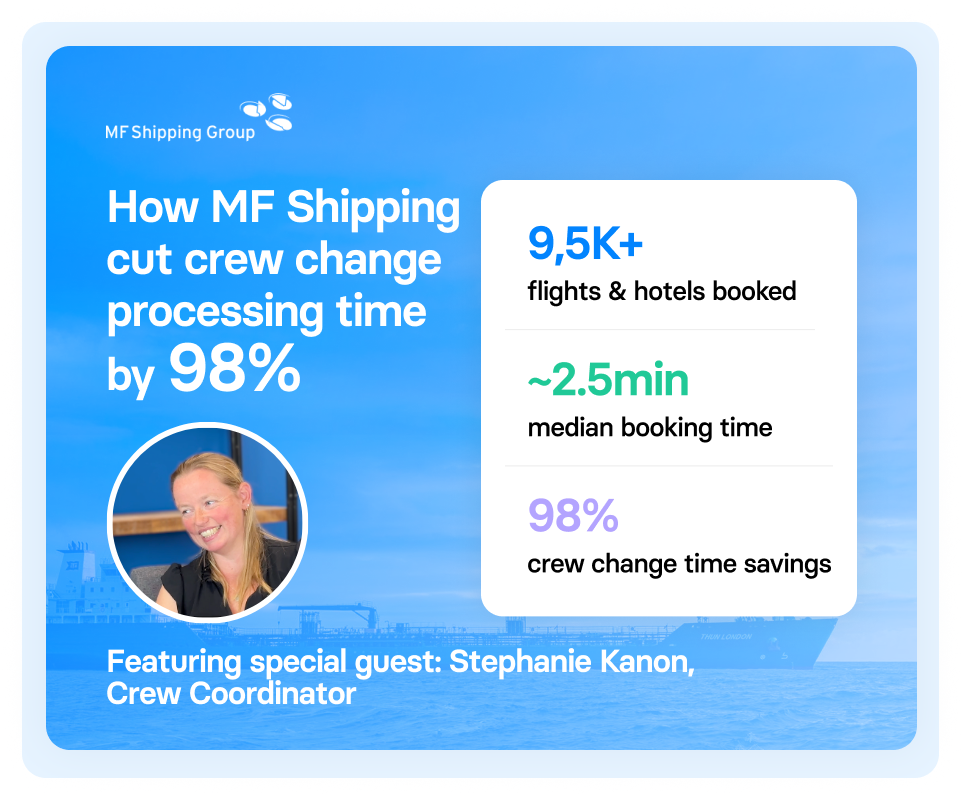 Protected: How MF Shipping Group cut crew change processing time by 98%